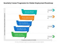 Quarterly career progression for stable employment roadmap