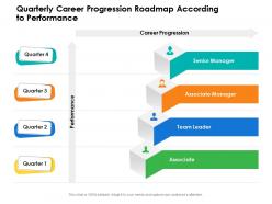 Quarterly career progression roadmap according to performance