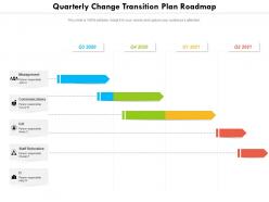 Quarterly change transition plan roadmap
