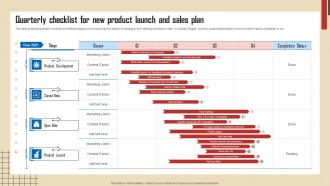 Quarterly Checklist For New Product Launch And Sales Plan