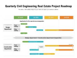 Quarterly civil engineering real estate project roadmap