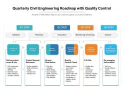 Quarterly Civil Engineering Roadmap With Quality Control