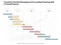 Quarterly client bookkeeping and accounting roadmap with financial reports