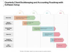 Quarterly client bookkeeping and accounting roadmap with software setup