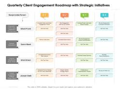 Quarterly Client Engagement Roadmap With Strategic Initiatives