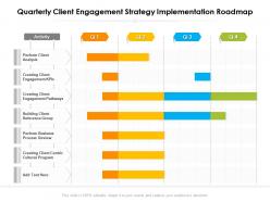 Quarterly client engagement strategy implementation roadmap