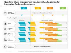 Quarterly client engagement transformation roadmap for improving customer experience