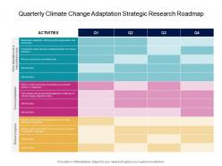 Quarterly Climate Change Adaptation Strategic Research Roadmap