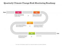 Quarterly climate change risk monitoring roadmap
