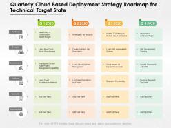 Quarterly cloud based deployment strategy roadmap for technical target state
