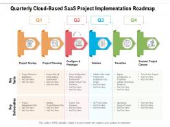 Quarterly cloud based saas project implementation roadmap