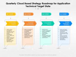 Quarterly cloud based strategy roadmap for application technical target state