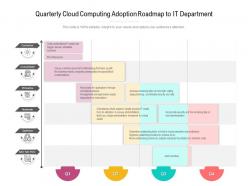 Quarterly cloud computing adoption roadmap to it department