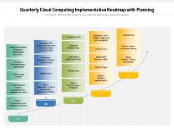 Quarterly Cloud Computing Implementation Roadmap With Planning