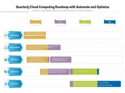 Quarterly cloud computing roadmap with automate and optimize