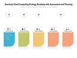 Quarterly cloud computing strategy roadmap with assessment and planning