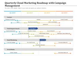 Quarterly Cloud Marketing Roadmap With Campaign Management