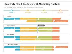 Quarterly cloud roadmap with marketing analysis