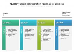 Quarterly Cloud Transformation Roadmap For Business