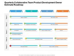 Quarterly Collaborative Team Product Development Owner Estimate Roadmap
