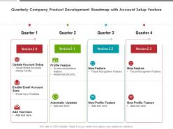 Quarterly company product development roadmap with account setup feature
