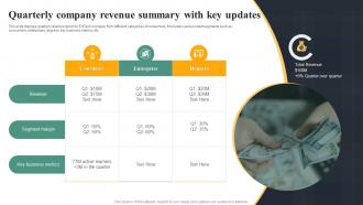 Quarterly Company Revenue Summary With Key Updates