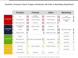 Quarterly company teams progress roadmap with sales and marketing department