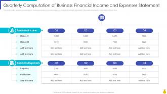 Quarterly Computation Of Business Financial Income And Expenses Statement