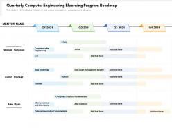 Quarterly Computer Engineering Elearning Program Roadmap