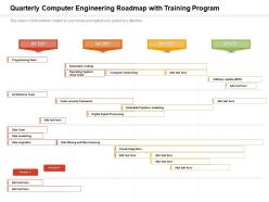 Quarterly Computer Engineering Roadmap With Training Program