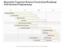 Quarterly computer science curriculum roadmap with system programming