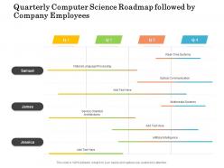 Quarterly computer science roadmap followed by company employees