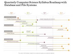 Quarterly computer science syllabus roadmap with database and file systems