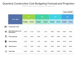 Quarterly construction cost budgeting forecast and projection