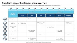 Quarterly Content Calendar Powerpoint Ppt Template Bundles
