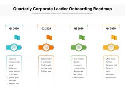Quarterly Corporate Leader Onboarding Roadmap