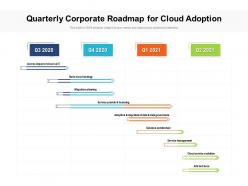 Quarterly Corporate Roadmap For Cloud Adoption