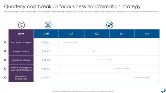 Quarterly Cost Breakup For Business Transformation Strategy
