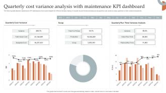 Quarterly Cost Variance Analysis With Maintenance Kpi Dashboard