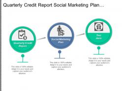 Quarterly credit report social marketing plan distribution service cpb