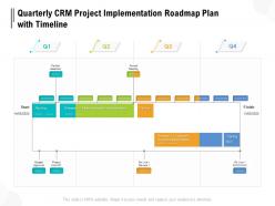 Quarterly crm project implementation roadmap plan with timeline