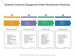 Quarterly customer engagement model development roadmap