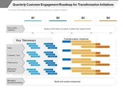 Quarterly customer engagement roadmap for transformation initiatives