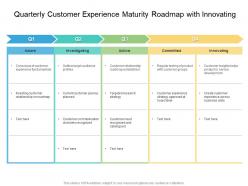 Quarterly customer experience maturity roadmap with innovating