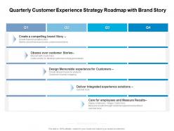 Quarterly customer experience strategy roadmap with brand story