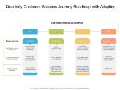 Quarterly customer success journey roadmap with adoption