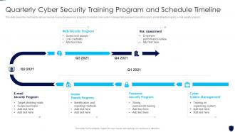 Quarterly Cyber Security Training Program And Schedule Timeline