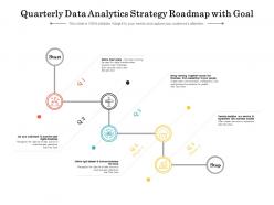 Quarterly data analytics strategy roadmap with goal