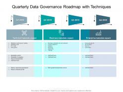 Quarterly data governance roadmap with techniques
