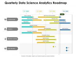 Quarterly data science analytics roadmap